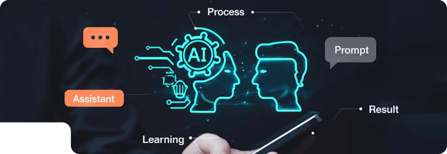 digitalright